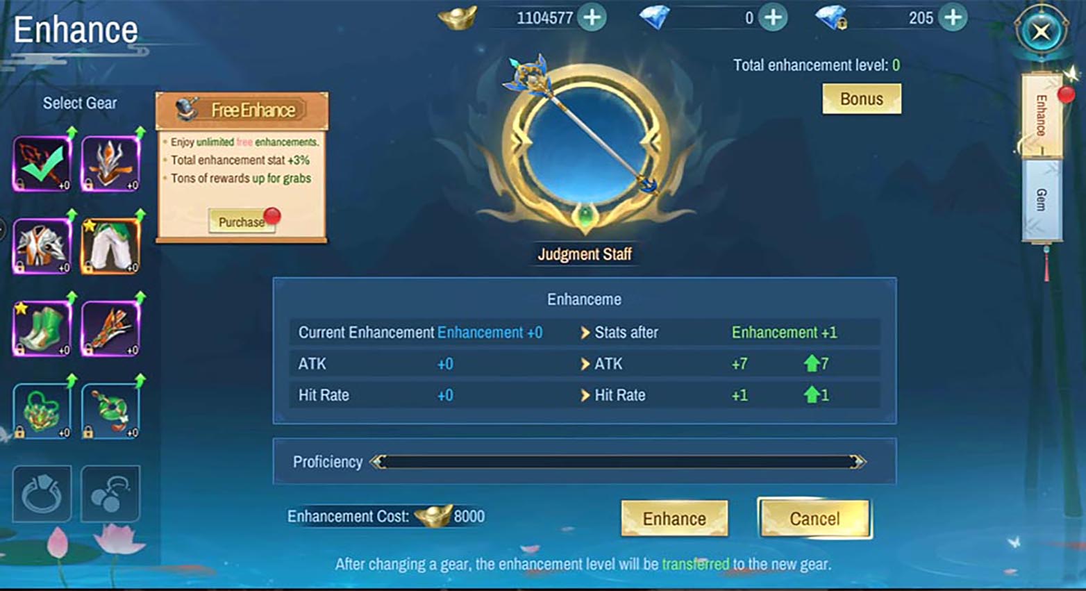 Equip Better Gear